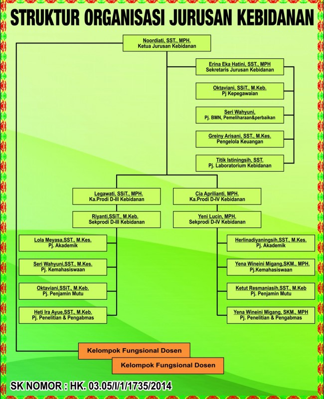 FormatFactorySTRUKTUR BARU